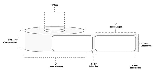 0.75" x 2" Premium Direct Thermal Paper Label; No Perf; 1" Core; 3" OD; 10 Rolls/carton (500 Labels/roll)