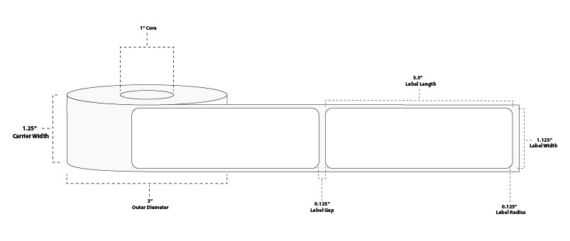 1.125" x 3.5" Premium Direct Thermal Paper Label; No Perf; 1" Core; 3" OD; 12 Rolls/carton (260 Labels/roll)