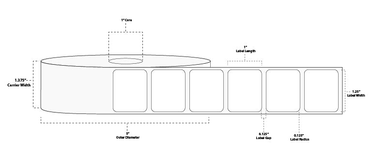 1.25" x 1" Standard Direct Thermal Paper Label; Perforated; 1" Core; 5" OD; 4 Rolls/carton (2,340 Labels/roll)