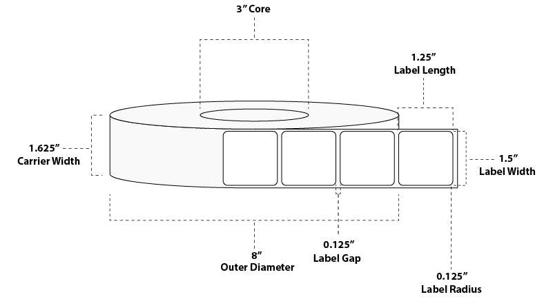 1.5" Circles, Fluorescent Floodcoated Thermal Transfer Paper Label; Perforated; 3" Core; 8" OD; 8 Rolls/carton (3,286 Labels/roll) - 802 Fluorescent Green