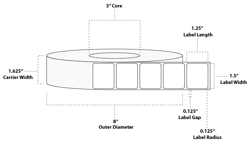 1.5" x 1.25" Premium Direct Thermal Paper Label; Perforated; 3" Core; 8" OD; 8 Rolls/carton (4,450 Labels/roll)