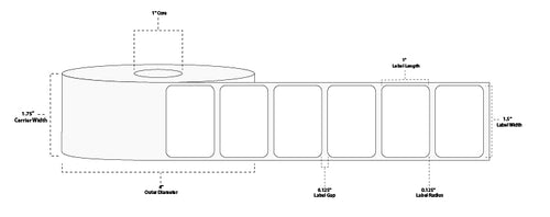 1.5" x 1.5" Premium Direct Thermal Paper Label; Perforated; 1" Core; 4" OD; 12 Rolls/carton (960 Labels/roll)