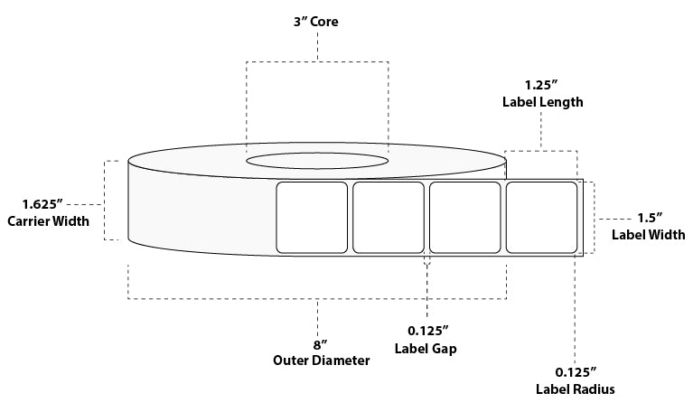 1.5" x 1.5" Premium Direct Thermal Paper Label; Perforated; 3" Core; 8" OD; 8 Rolls/carton (3,600 Labels/roll)