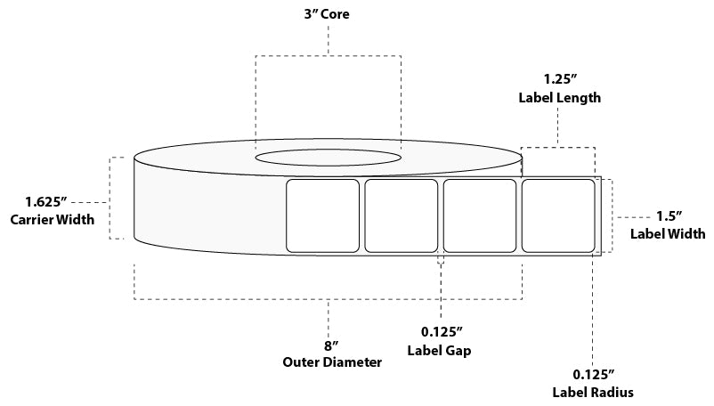 1.5" x 1.5" Premium Thermal Transfer Paper Label; Perforated; 3" Core; 8" OD; 4 Rolls/carton (7,200 Labels/roll)