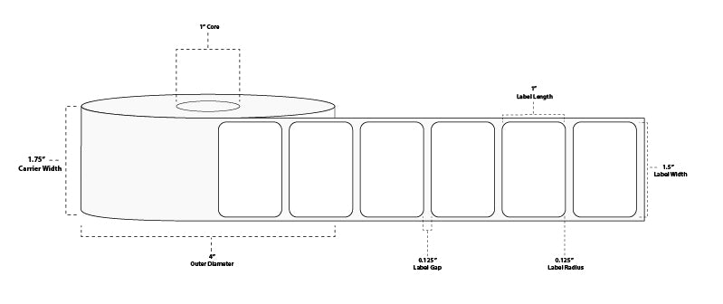 1.5" x 1" Premium Direct Thermal Paper Label; Perforated; 1" Core; 4" OD; 12 Rolls/carton (1,375 Labels/roll)