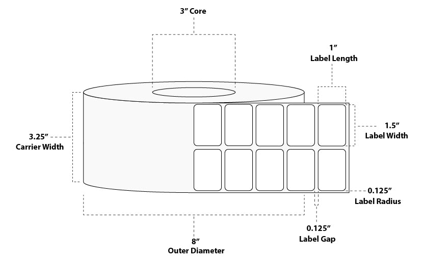1.5" x 1" Premium Thermal Transfer Paper Label; Perforated; 3" Core; 8" OD; 4 Rolls/carton (11,000 Labels/roll)