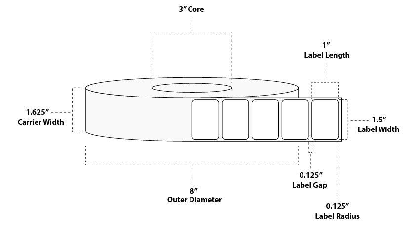 1.5" x 1" Premium Thermal Transfer Paper Label; Perforated; 3" Core; 8" OD; 8 Rolls/carton (5,500 Labels/roll)