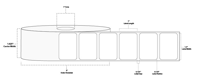 1.5" x 1" Standard Thermal Transfer Paper Label; Perforated; 1" Core; 5" OD; 4 Rolls/carton (2,300 Labels/roll)