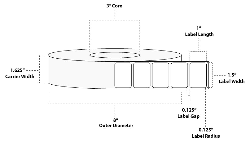 1.5" x 1" Standard Thermal Transfer Paper Label; Perforated; 3" Core; 8" OD; 10 Rolls/carton (5,400 Labels/roll)