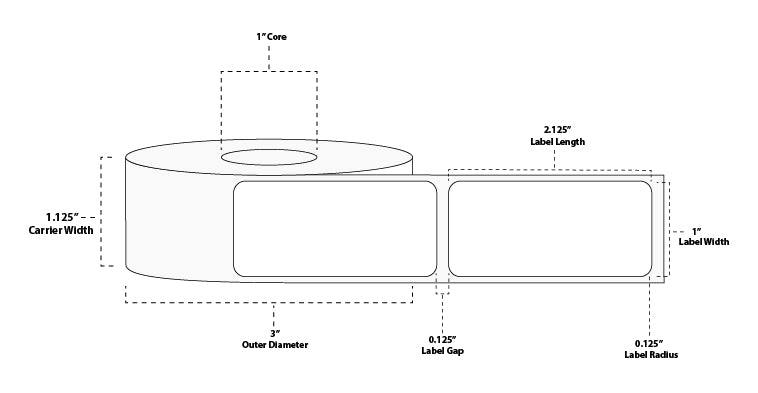1" x 2.125" Premium Direct Thermal Paper Label; No Perf; 1" Core; 3" OD; 6 Rolls/carton (500 Labels/roll)