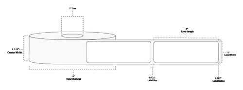 1" x 3" Premium Direct Thermal Paper Label; Perforated; 1" Core; 4" OD; 12 Rolls/carton (500 Labels/roll)
