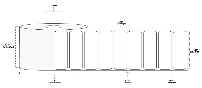 2.25" x 0.75" Premium Direct Thermal Paper Label; Perforated; 1" Core; 4" OD; 12 Rolls/carton (1,700 Labels/roll)