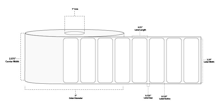 2.25" x 0.75" Premium Direct Thermal Paper Label; Perforated; 1" Core; 5" OD; 12 Rolls/carton (3,200 Labels/roll)