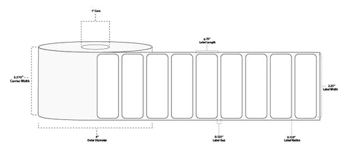 2.25" x 0.75" Standard Direct Thermal Paper Label; Perforated; 1" Core; 4" OD; 4 Rolls/carton (1,780 Labels/roll)