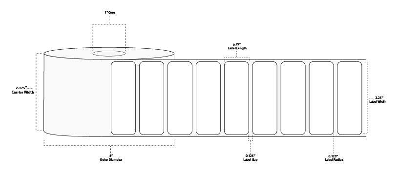2.25" x 0.75" Standard Direct Thermal Paper Label; Perforated; 1" Core; 4" OD; 4 Rolls/carton (1,780 Labels/roll)