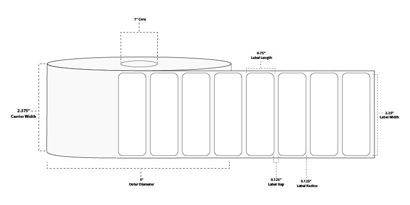 2.25" x 0.75" Standard Direct Thermal Paper Label; Perforated; 1" Core; 5" OD; 4 Rolls/carton (3,000 Labels/roll)