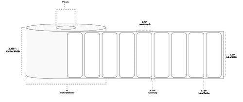 2.25" x 0.75" Standard Thermal Transfer Paper Label; Perforated; 1" Core; 4" OD; 4 Rolls/carton (1,780 Labels/roll)