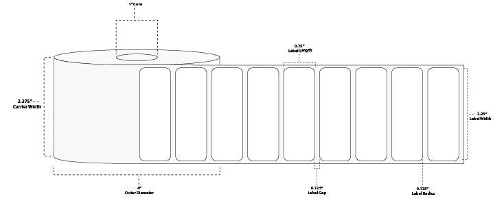 2.25" x 0.75" Standard Thermal Transfer Paper Label; Perforated; 1" Core; 4" OD; 4 Rolls/carton (1,780 Labels/roll)