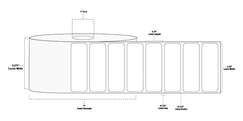 2.25" x 0.75" Standard Thermal Transfer Paper Label; Perforated; 1" Core; 5" OD; 4 Rolls/carton (3,000 Labels/roll)