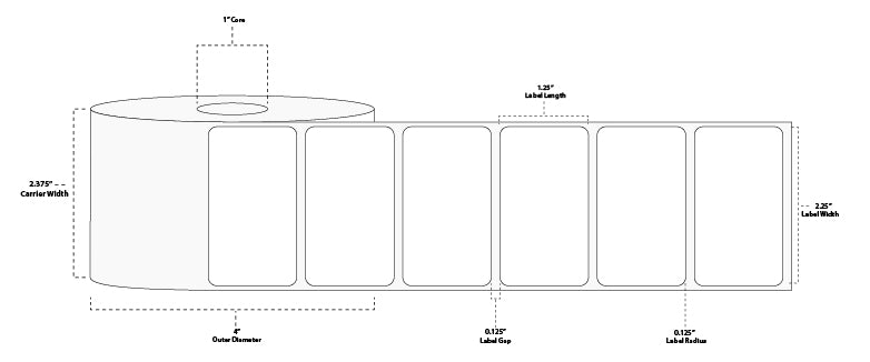 2.25" x 1.25" Floodcoated Direct Thermal Paper Label; Perforated; 1" Core; 4" OD; 12 Rolls/carton (1,135 Labels/roll) - 032 Red