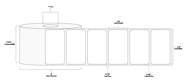 2.25" x 1.25" Floodcoated Direct Thermal Paper Label; Perforated; 1" Core; 4" OD; 12 Rolls/carton (1,135 Labels/roll) - 345 Green