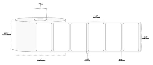 2.25" x 1.25" Premium Direct Thermal Paper Label; Perforated; 1" Core; 4" OD; 12 Rolls/carton (1,000 Labels/roll)