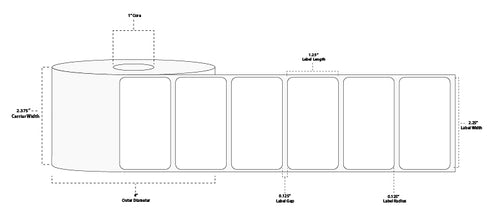 2.25" x 1.25" Premium Direct Thermal Paper Label; Perforated; 1" Core; 4" OD; 12 Rolls/carton (1,135 Labels/roll)