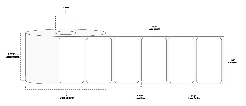 2.25" x 1.25" Premium Direct Thermal Paper Label; Perforated; 1" Core; 4" OD; 12 Rolls/carton (1,135 Labels/roll)