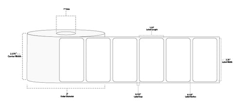 2.25" x 1.25" Premium Direct Thermal Paper Label; Perforated; 1" Core; 4" OD; 12 Rolls/carton (1,135 Labels/roll)