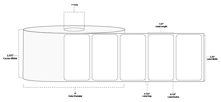2.25" x 1.25" Premium Direct Thermal Paper Label; Perforated; 1" Core; 5" OD; 12 Rolls/carton (2,100 Labels/roll)