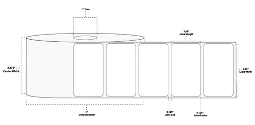 2.25" x 1.25" Premium Direct Thermal Paper Label; Perforated; 1" Core; 5" OD; 6 Rolls/carton (1,910 Labels/roll)