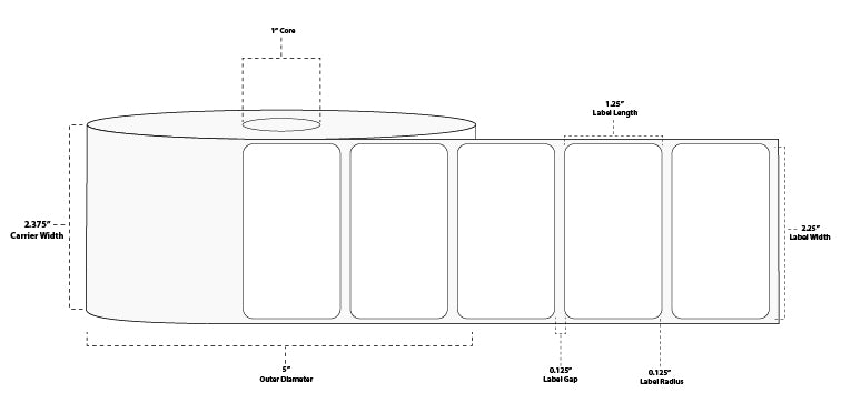 2.25" x 1.25" Premium Direct Thermal Paper Label; Perforated; 1" Core; 5" OD; 6 Rolls/carton (1,910 Labels/roll)