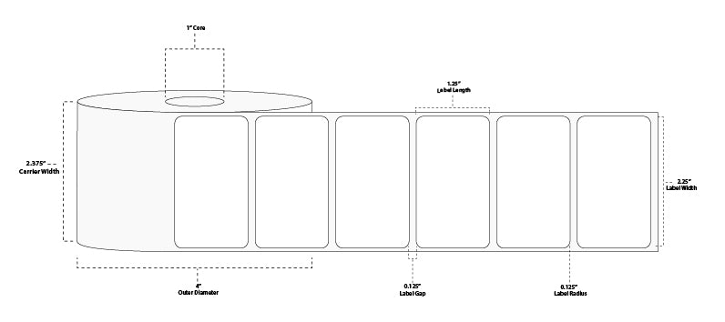 2.25" x 1.25" Standard Direct Thermal Paper Label; Perforated; 1" Core; 4" OD; 4 Rolls/carton (1,135 Labels/roll)