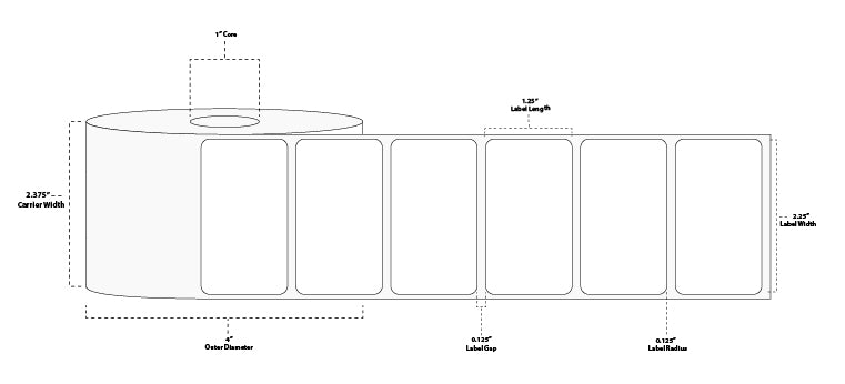 2.25" x 1.25" Standard Thermal Transfer Paper Label; Perforated; 1" Core; 4" OD; 4 Rolls/carton (1,135 Labels/roll)