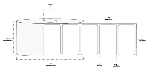 2.25" x 1.25" Standard Thermal Transfer Paper Label; Perforated; 1" Core; 5" OD; 4 Rolls/carton (1,900 Labels/roll)