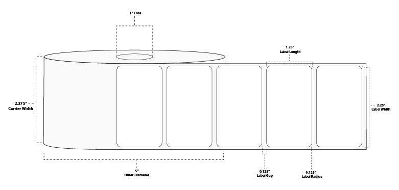 2.25" x 1.25" Standard Thermal Transfer Paper Label; Perforated; 1" Core; 5" OD; 4 Rolls/carton (1,900 Labels/roll)