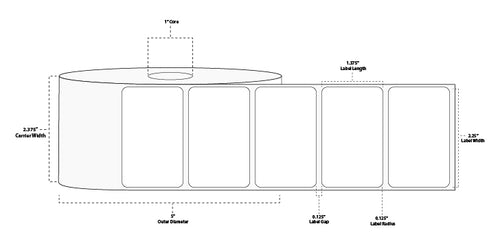 2.25" x 1.375" Premium Direct Thermal Paper Label; Perforated; 1" Core; 5" OD; 6 Rolls/carton (1,600 Labels/roll)