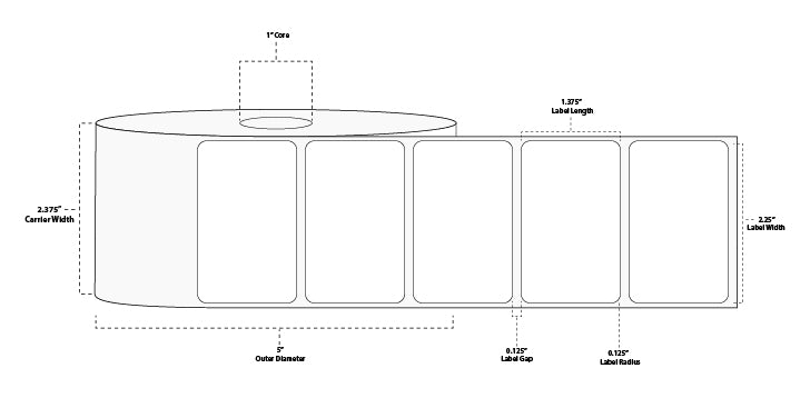 2.25" x 1.375" Premium Direct Thermal Paper Label; Perforated; 1" Core; 5" OD; 6 Rolls/carton (1,600 Labels/roll)