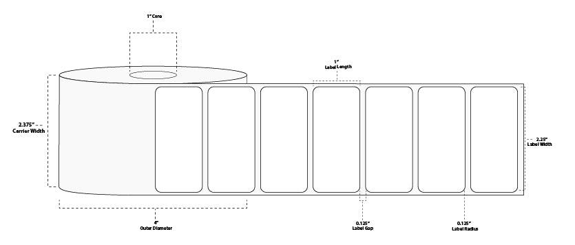 2.25" x 1" Premium Direct Thermal Paper Label; Perforated; 1" Core; 4" OD; 12 Rolls/carton (1,375 Labels/roll)