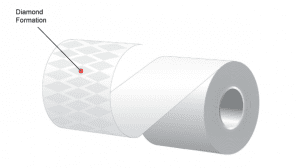 2.25" x 170' MAXStick Liner-free Repositionable Direct Thermal Roll; Plus; Diamond Pattern Adhesive; 74 gsm; 20# Base - White