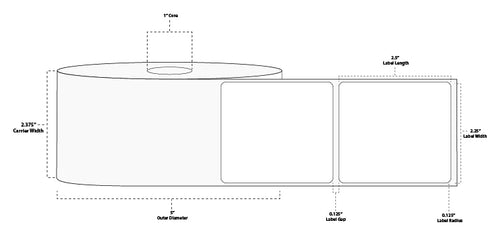 2.25" x 2.5" Premium Direct Thermal Paper Label; Perforated; 1" Core; 5" OD; 4 Rolls/carton (1,000 Labels/roll)