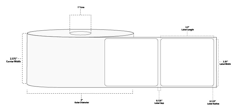 2.25" x 2.5" Premium Direct Thermal Paper Label; Perforated; 1" Core; 5" OD; 4 Rolls/carton (1,000 Labels/roll)