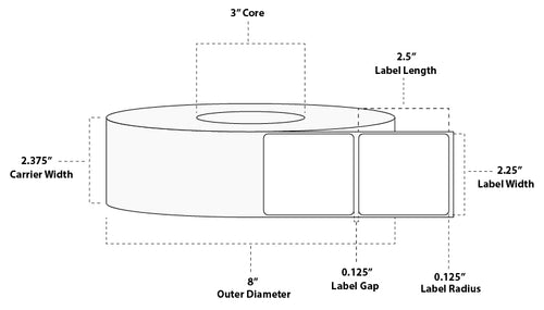 2.25" x 2.5" Premium Direct Thermal Paper Label; Perforated; 3" Core; 8" OD; 8 Rolls/carton (2,500 Labels/roll)