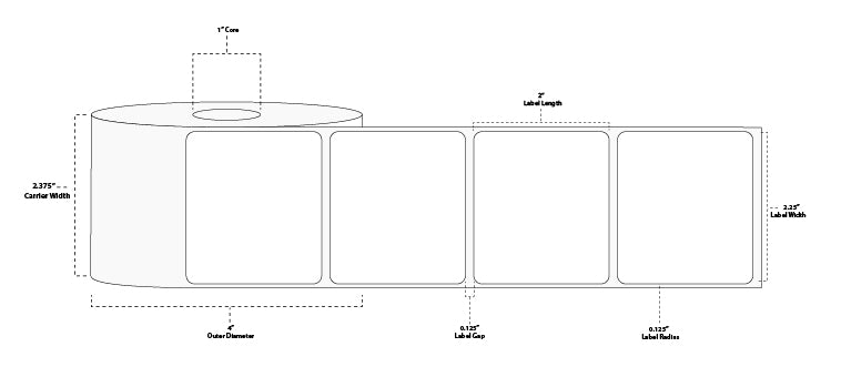 2.25" x 2" Premium Direct Thermal Paper Label; Perforated; 1" Core; 4" OD; 12 Rolls/carton (700 Labels/roll)