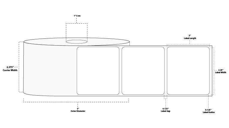 2.25" x 2" Standard Direct Thermal Paper Label; Perforated; 1" Core; 5" OD; 4 Rolls/carton (1,370 Labels/roll)