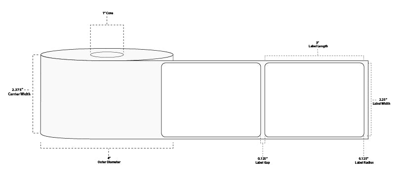 2.25" x 3" Premium Direct Thermal Paper Label; Perforated; 1" Core; 4" OD; 12 Rolls/carton (500 Labels/roll)
