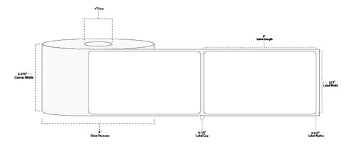 2.25" x 4" Premium Direct Thermal Paper Label; Perforated; 1" Core; 4" OD; 12 Rolls/carton (350 Labels/roll)