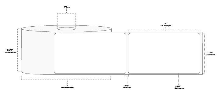 2.25" x 4" Premium Direct Thermal Paper Label; Perforated; 1" Core; 5" OD; 12 Rolls/carton (700 Labels/roll)