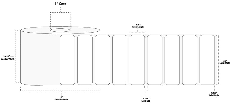 2.5" x 0.75" Premium Direct Thermal Paper Label; Perforated; 1" Core; 4" OD; 12 Rolls/carton (1,750 Labels/roll)