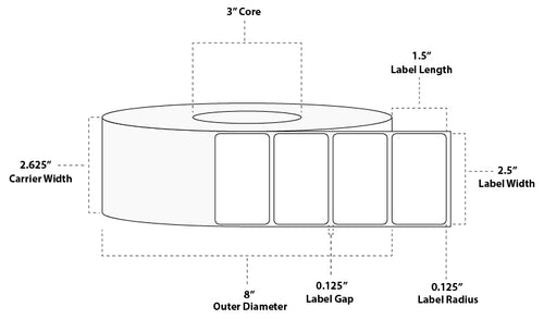 2.5" x 1.5" Premium Thermal Transfer Paper Label; Perforated; 3" Core; 8" OD; 8 Rolls/carton (3,600 Labels/roll)